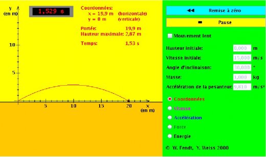 Simulation Mouvement D'un Projectile Nathan